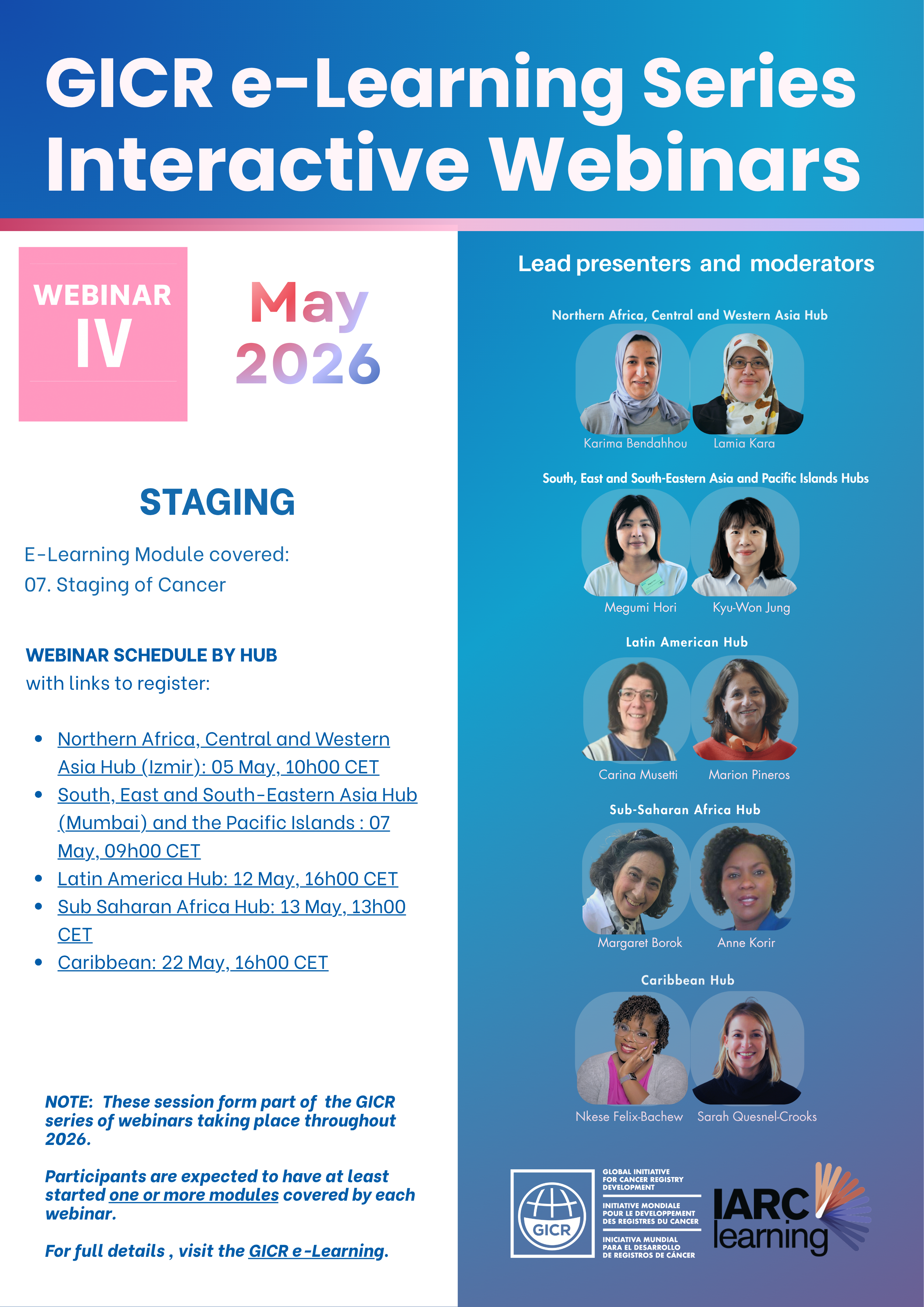 Registration open: GICR Interactive Webinar IV.